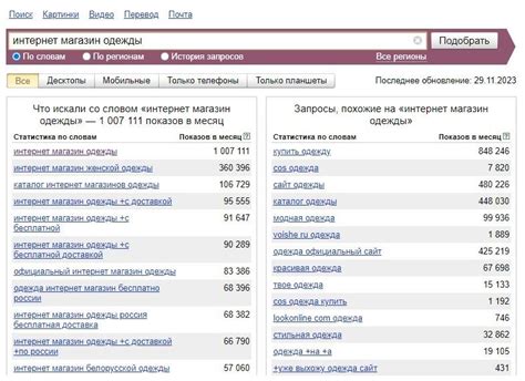 Репутационное значение названия филиала