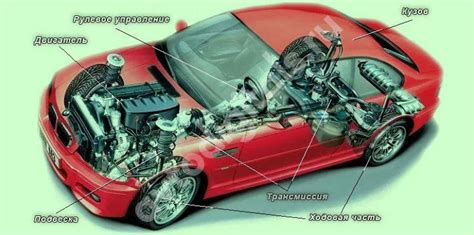 Рессорный автомобиль: основные черты