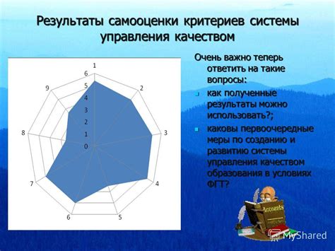 Ретрейтинг: как использовать полученные результаты?