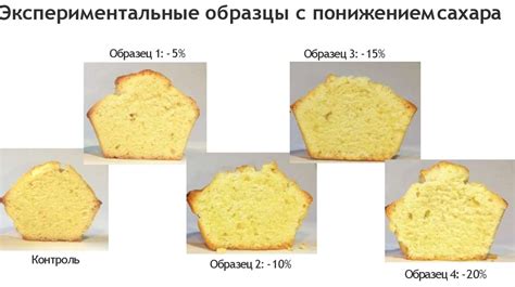 Рецептуры с использованием гомогенной массы