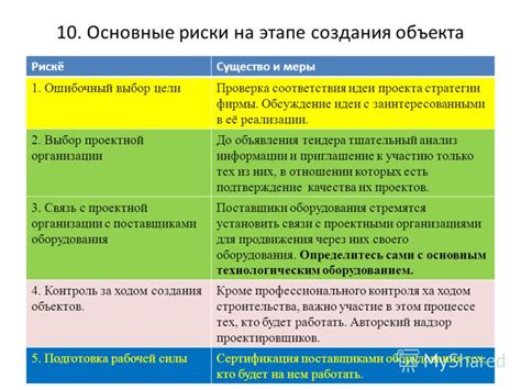 Риски и возможности при спекуляции на форексе