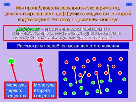 Риски проникновения в состав в движении