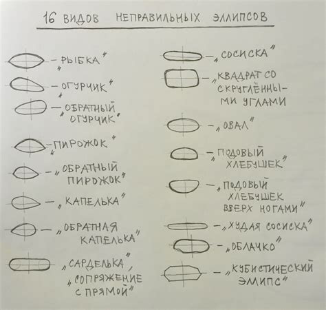 Рисовать овалы: особенности и символика