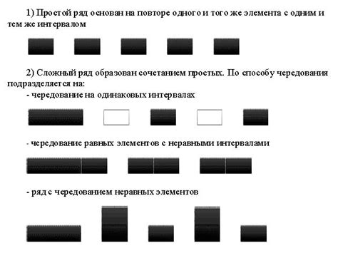 Ритм и его значимость в хорее