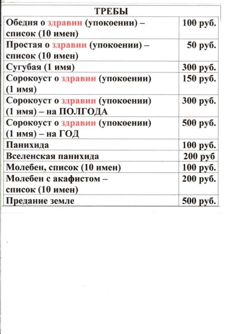 Ритуалы и символика снов об полировке зубов в различных культурах