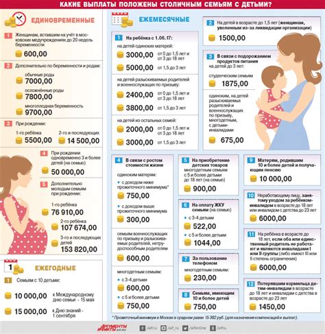 Ролевые изменения при рождении ребенка: что значит хочу родить?