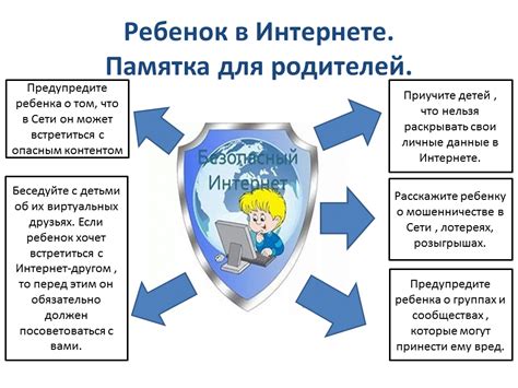 Роли идентификации сети в информационной безопасности