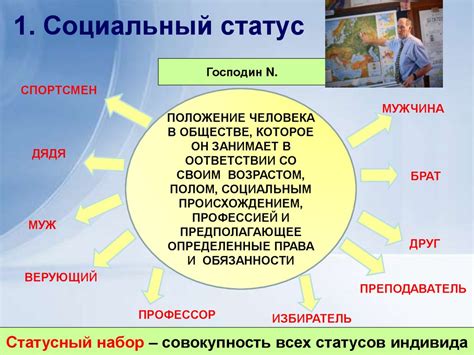 Роли и социальные функции в обществе