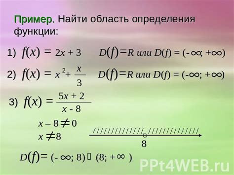 Роли и функции в распространении определения