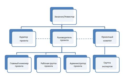 Роли участников безналичной операции