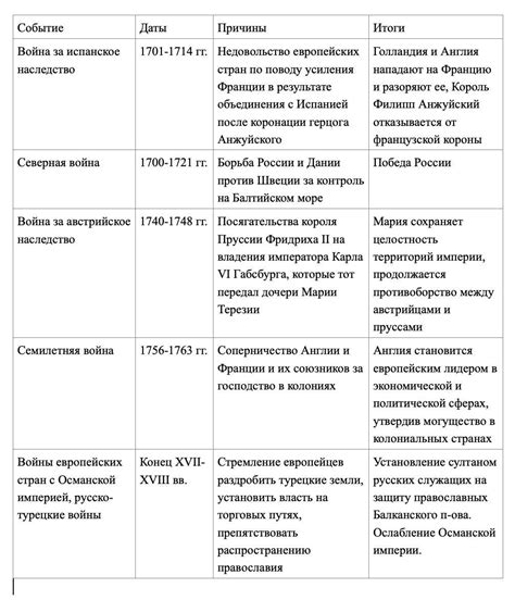 Ролка - определение и история