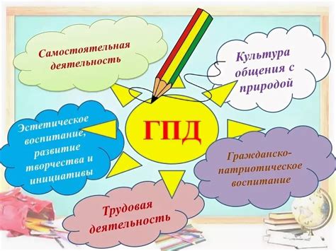 Роль ГПД в современной школе