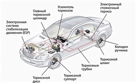 Роль автомобиля в сновидениях о машине серебряного оттенка