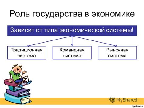 Роль базисного периода в экономике