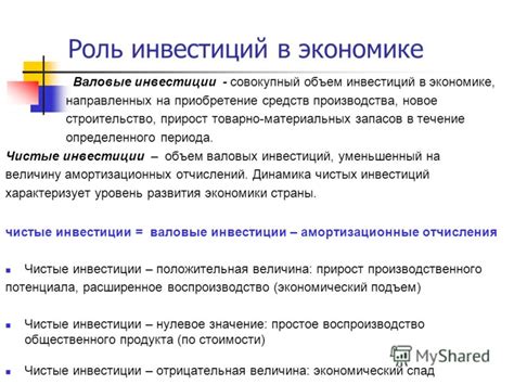 Роль валовых доходов в инвестиционной деятельности