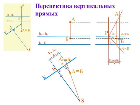 Роль вертикальных прямых в архитектуре