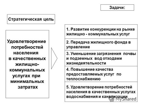 Роль видений в осознании потребностей и проблем жильцов жилищно-коммунальных услуг