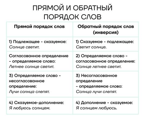 Роль вишни в искусстве и литературе: выразительные образы и символическое значение