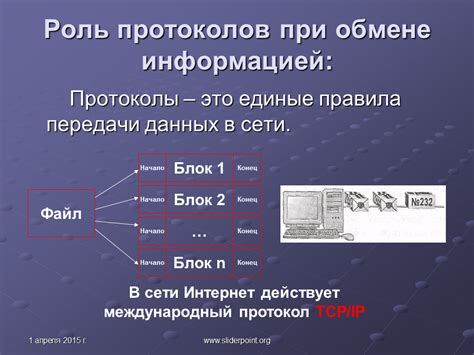 Роль выражения в обмене информацией