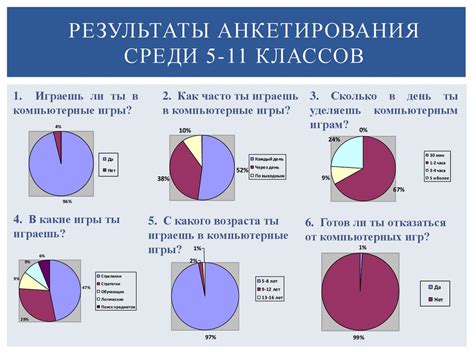 Роль в компьютерных мониторах