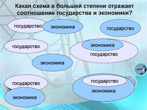 Роль государства в обществе: понятие и значимость