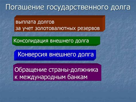 Роль государственного долга во внутренней и внешней политике