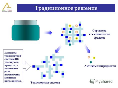 Роль добавленных ингредиентов в процессе образования мутности