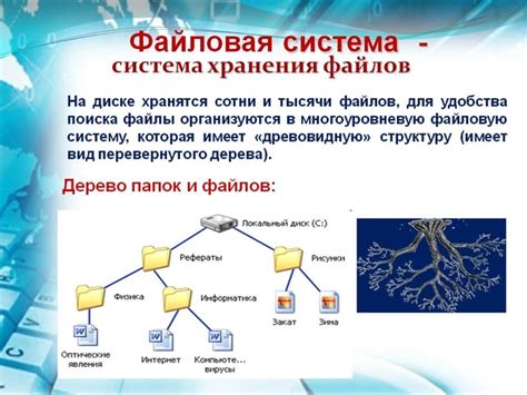 Роль замены файлов в организации работы