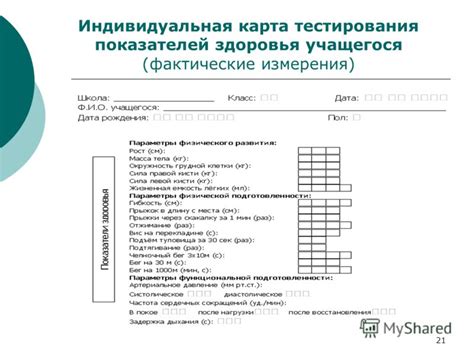 Роль здоровья тестирования