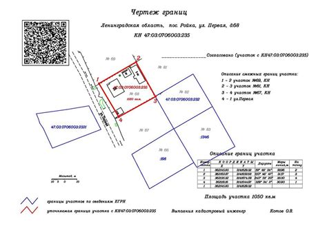 Роль земельного участка общего пользования в городском пространстве: