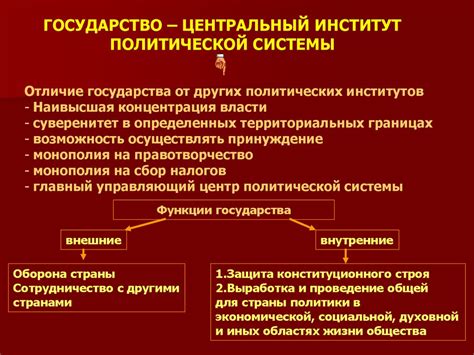 Роль иллюзий в формировании политической системы