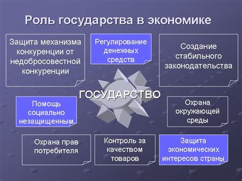 Роль индустриальных городов в экономике