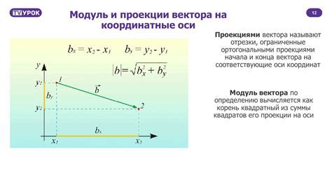 Роль и значение душевного понимания