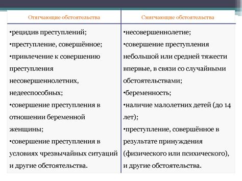 Роль и значение превентивной функции юридической ответственности