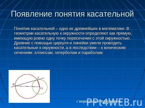 Роль касательной линии в математике и геометрии