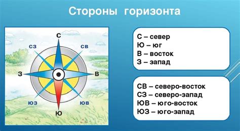 Роль линии горизонта в физике