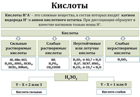 Роль липоевой кислоты в обеззараживании металлов