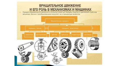 Роль максимальной мощности в механизмах