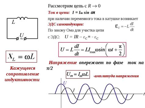 Роль мгновенного значения напряжения в электросетях