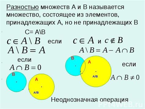 Роль множества в математике