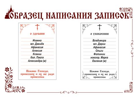 Роль молитвы сорокоуст за упокой в православной церкви