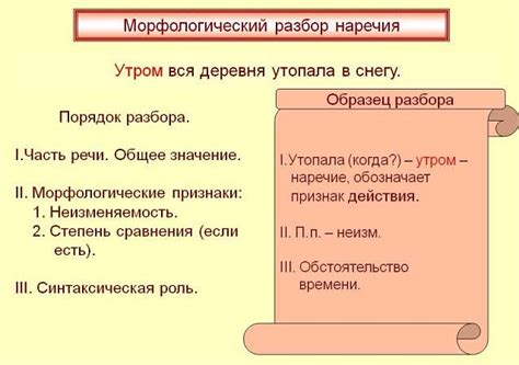 Роль морфологической принадлежности в языке