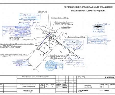 Роль наименования объекта газификации в инфраструктуре: