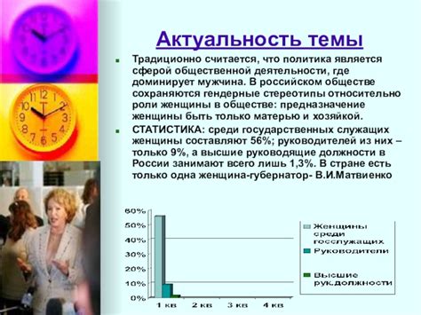 Роль общественной деятельности в современном обществе