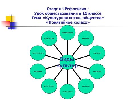 Роль обществознания в формировании критического мышления