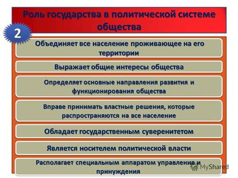 Роль одномандатного списка в политической системе