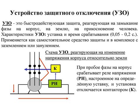 Роль отключающей способности автоматического выключателя в противопожарной безопасности