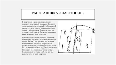 Роль оттянутого нападающего в команде