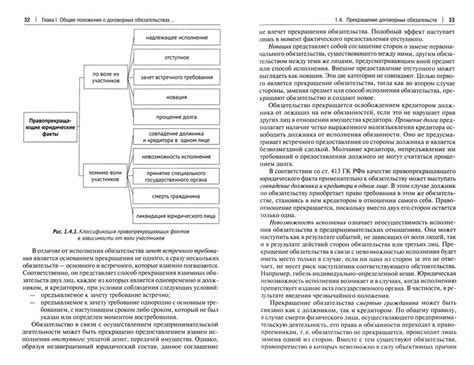 Роль оферты в договорных отношениях