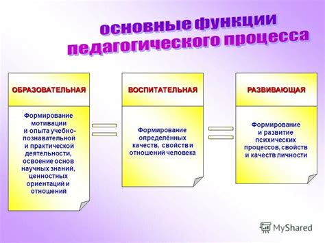 Роль педагогического аспекта в формировании личности